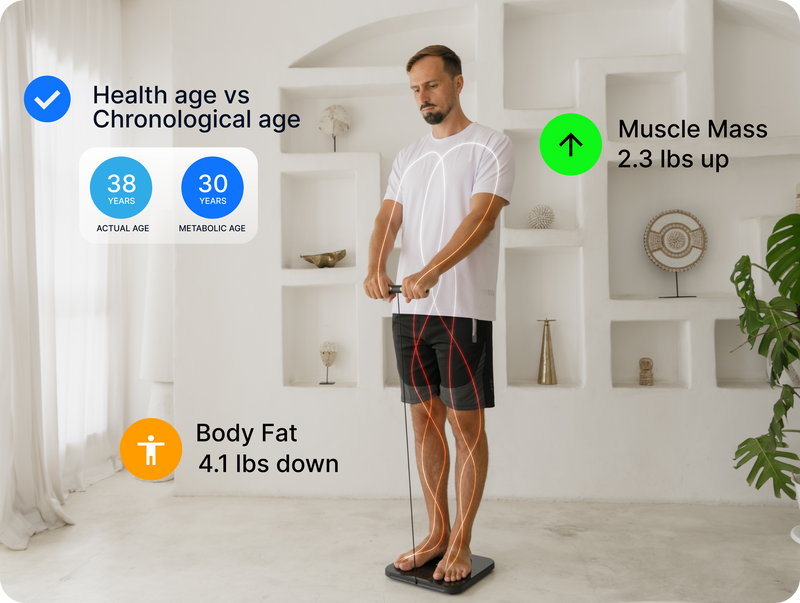 Hume Body Pod app showing body composition metrics including muscle mass visceral fat and metabolic age measurements