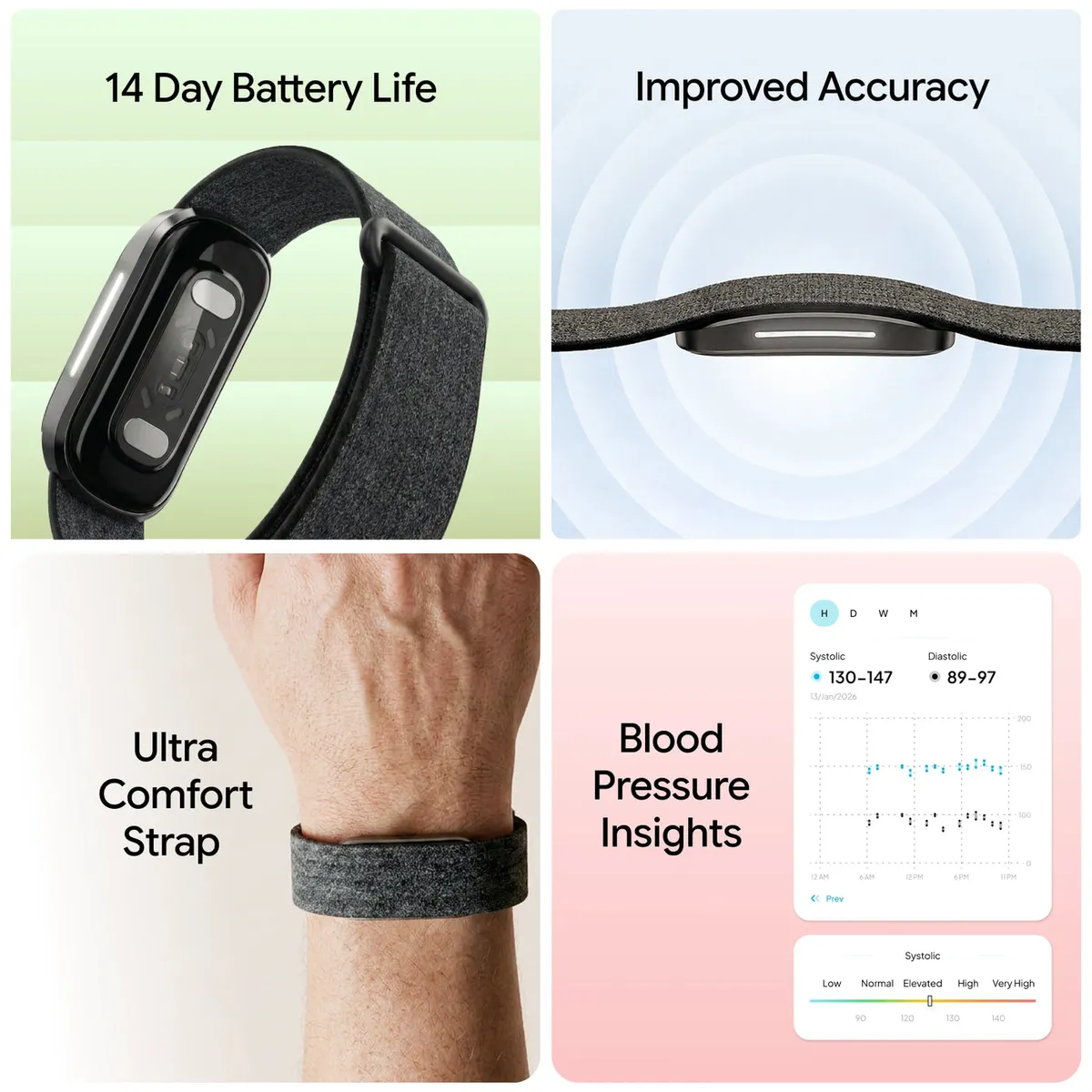 Hume Band 2.0 features: Blood Pressure Insights, 14-day battery, improved accuracy and comfort strap