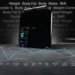 Hume Pod smart scale with the Hume Health app and a chart of its 45 body metrics