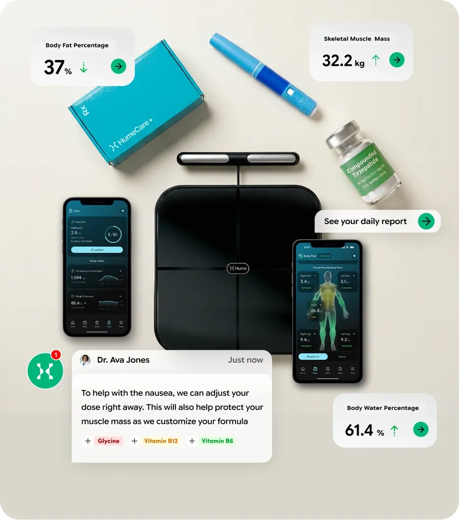 HumeCare+ protocol with the Hume Pod scale, body fat and muscle readings in the app, and a clinician adjusting the dose
