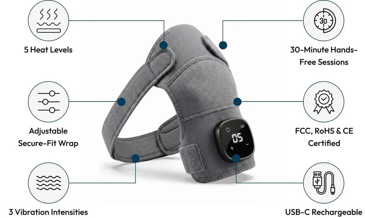 Kinessana triple method shoulder massager features: 5 heat levels, 3 vibration intensities, adjustable wrap, 30-minute sessions, USB-C